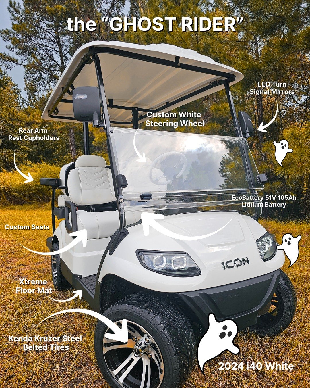 Ghost Rider product showcase